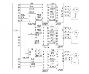  Labview Ĳϵͳ