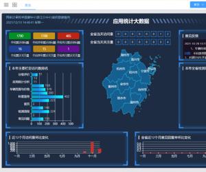 计量数字化改革新举措——“浙江省机动车检测站智控在线系统”正式上线运行